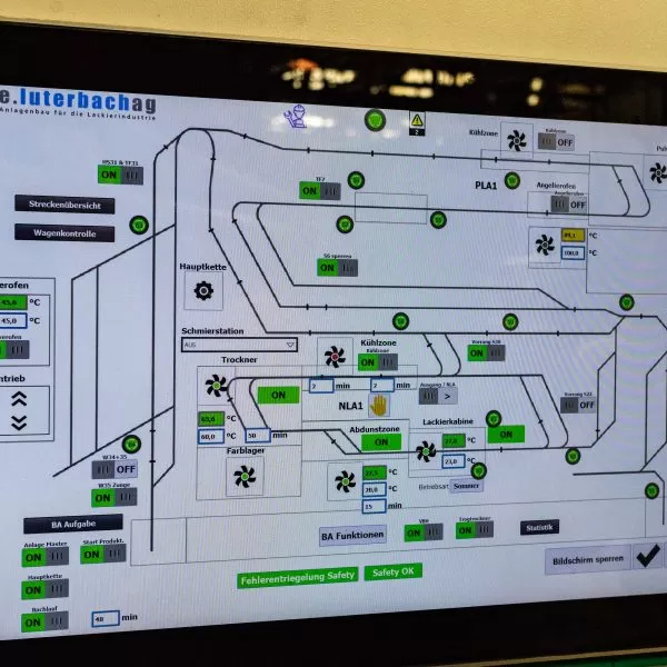 New HMI scheme after the conversion
