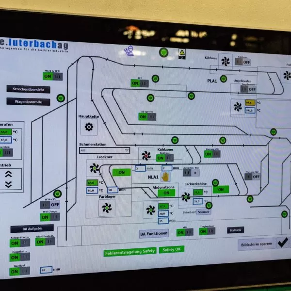 Neue Schema von HMI nach dem Umbau